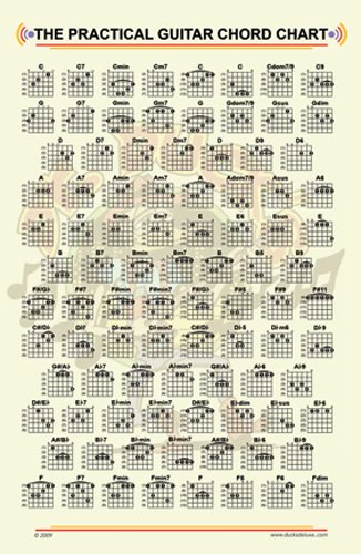 The practical chord guitar chart