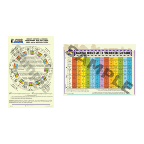 The 8 1/2” x 11″ Notebook Size Chart of Harmony, Chord Building and Music Theory Equations