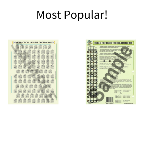 “BOTH 17” x 11” Ukulele Posters at The Same Time!!!