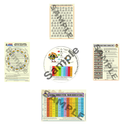 DR. DUCKS’ MUSIC THEORY/GUITAR TRIFECTA MUSICIANS PERSONAL LIBRARY  (THE TWO CHARTS AND ONE DIAL EXTRAVAGANZA)